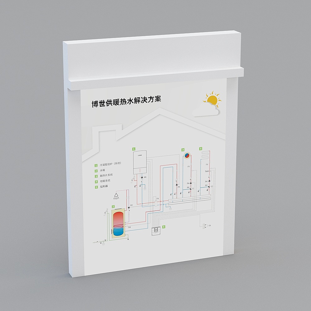 系统墙灯箱